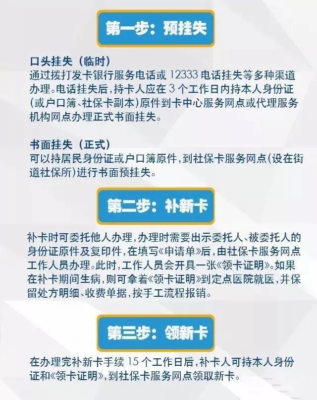 社?？ㄟz失怎么辦？